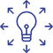 Sites