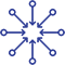 E-commerces